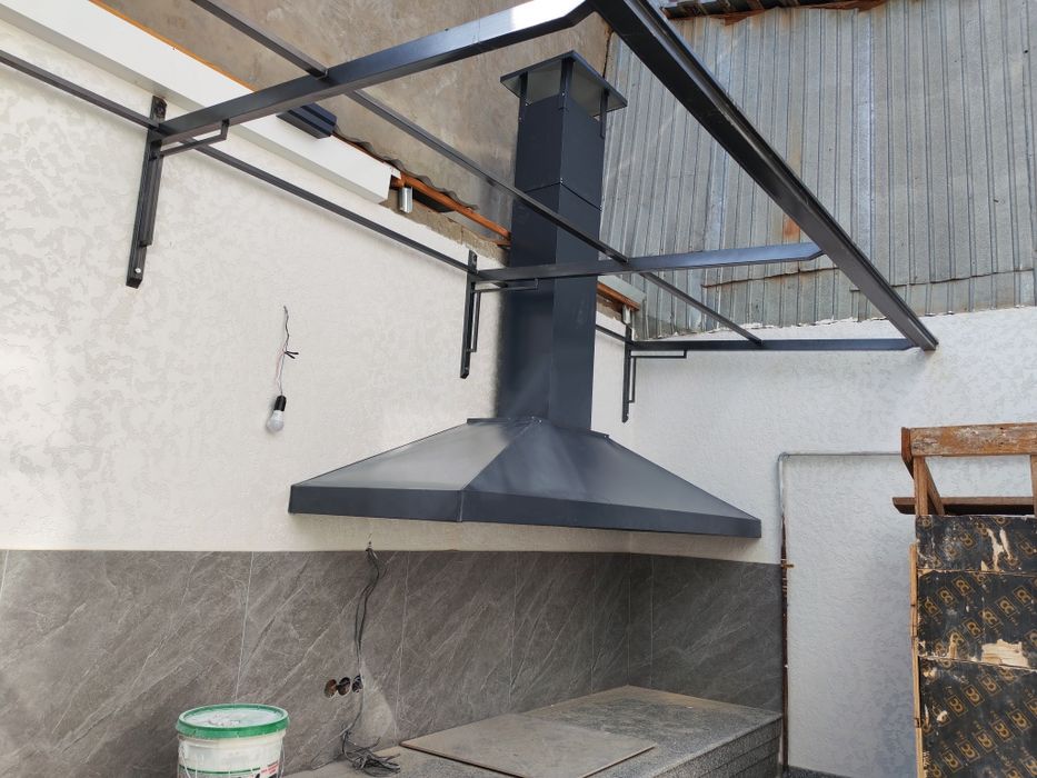 Димаход ва вентилатсия