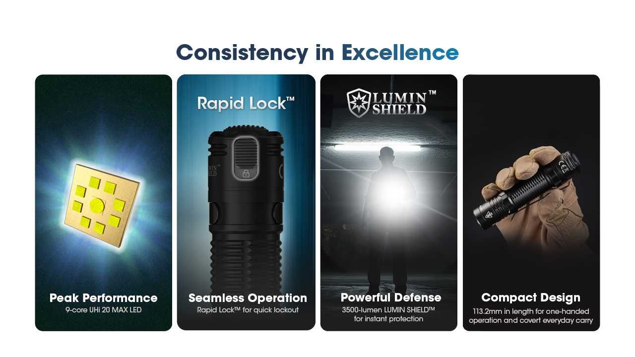 Lanterna tactica EDC NITECORE EDC31 3500 lumeni