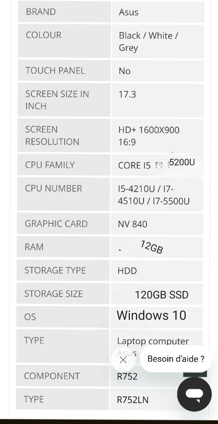 Лаптоп Asus R752LN