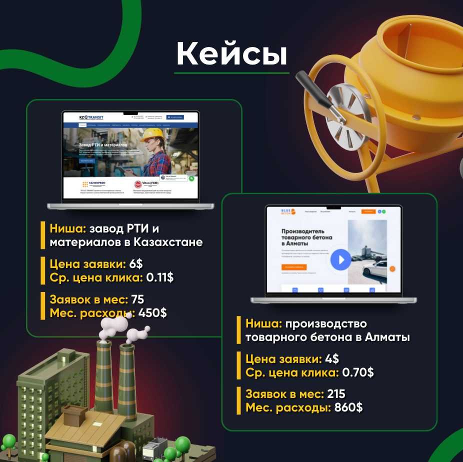 Реклама Гугл / Создание сайтов / Лендинг / Контекстная реклама