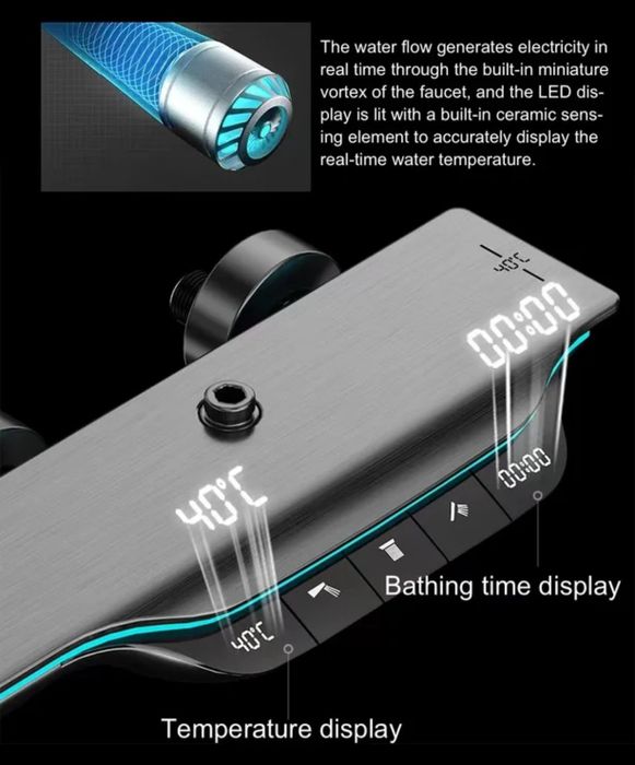 Coloana de dus cu microturbina de presurizare