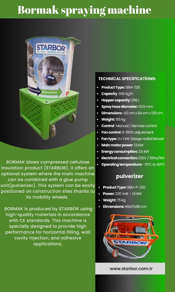 Vând pompă izolații celuloză Bormak SBM-220