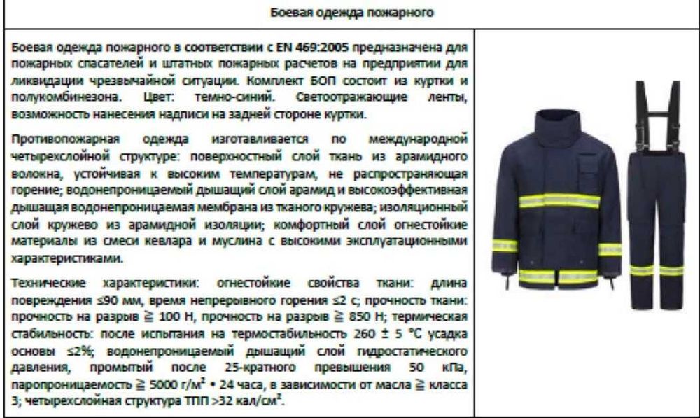 Костюм пожарника БОП 1