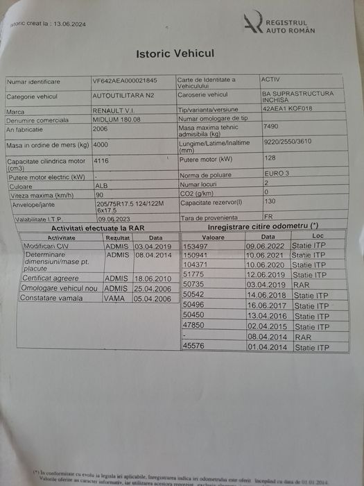 Vând camion Renault Midlum 7,5t