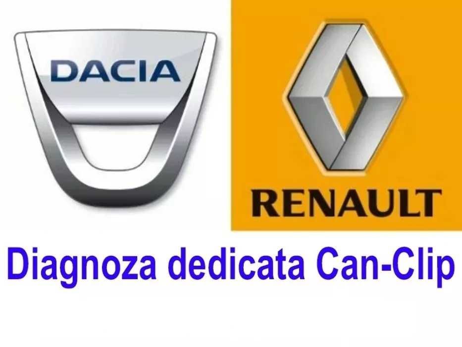Diagnoza Dacia, Renault,Citroen,Honda,Hyundai,Toyota,Jeep,Volvo,Nissan