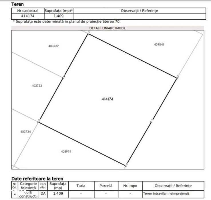 Proprietar, vand teren in Dumbravita, pe Bd. Petre Tutea
