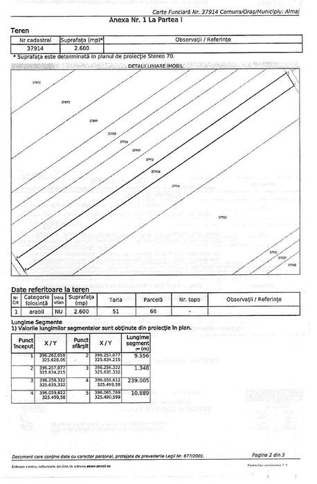 Vand 22.712 mp teren agricol comuna Almaj - pachet de 3 parcele
