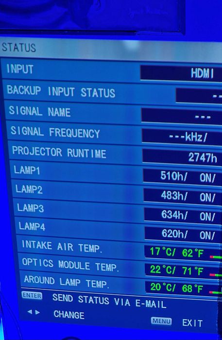 videoproiector 20000 lumeni Panasonic PT-DS20K