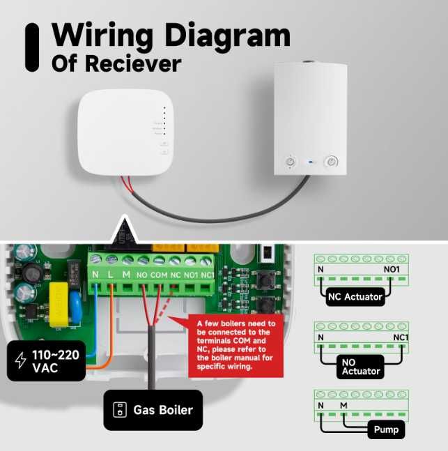 Термостат Beok BOT-R7X-WIFI + РФ приемник