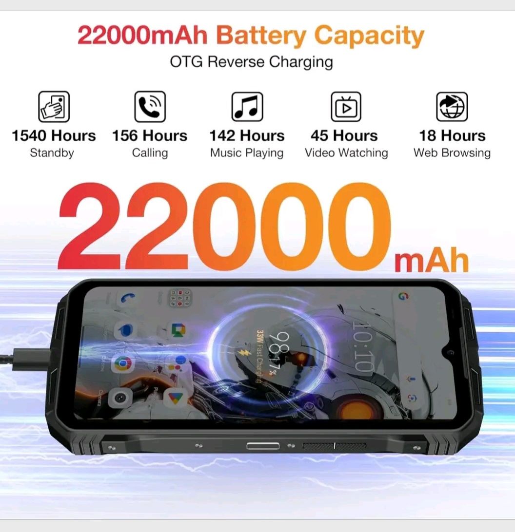 Doogee v max 512