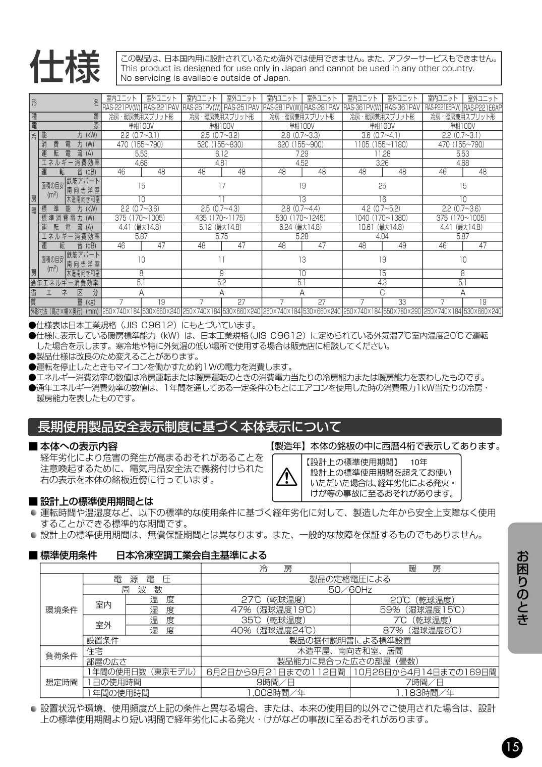 Японски хиперинверторeн климатик Toshiba RAS 221PAV  А+++