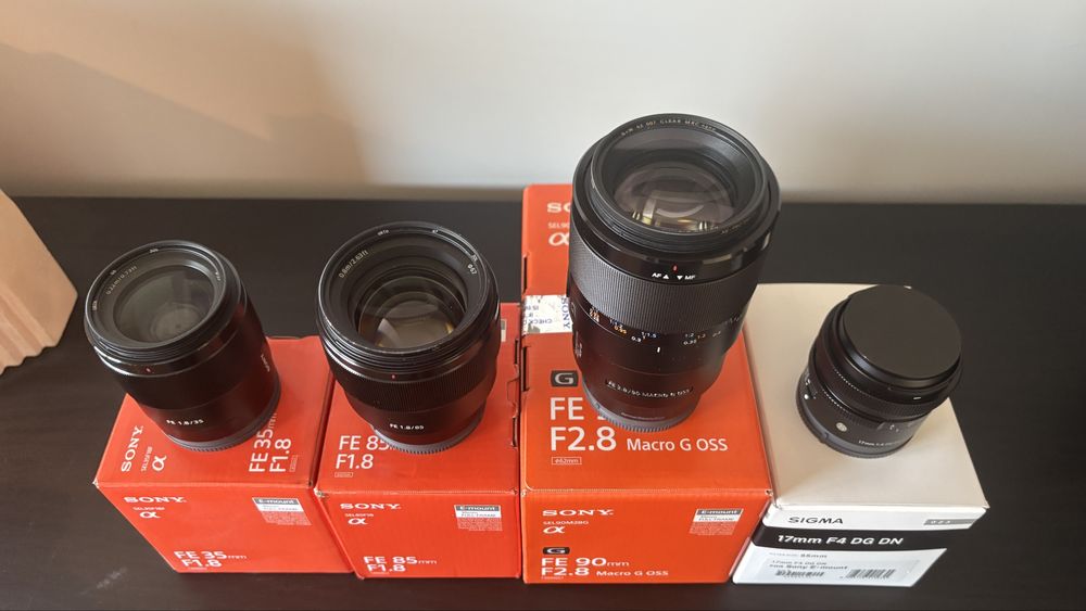 Sigma FE 17mm f4 DG DN