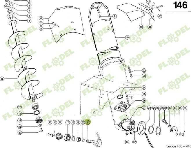 Ax grup incarcare CLAAS 735898