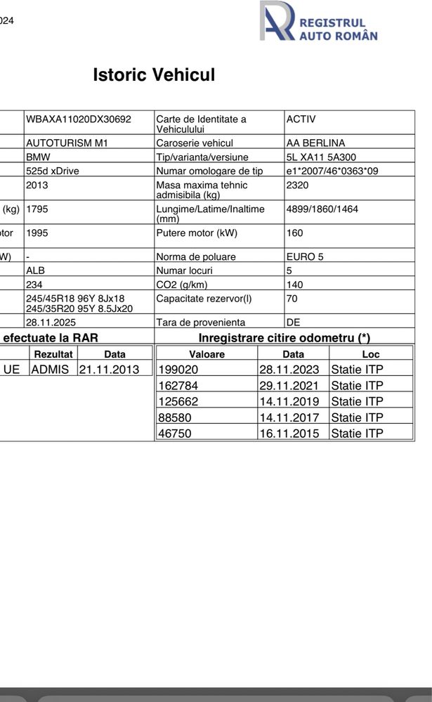 Dezmembrez bmw f10 525 xdrive 218 cai N