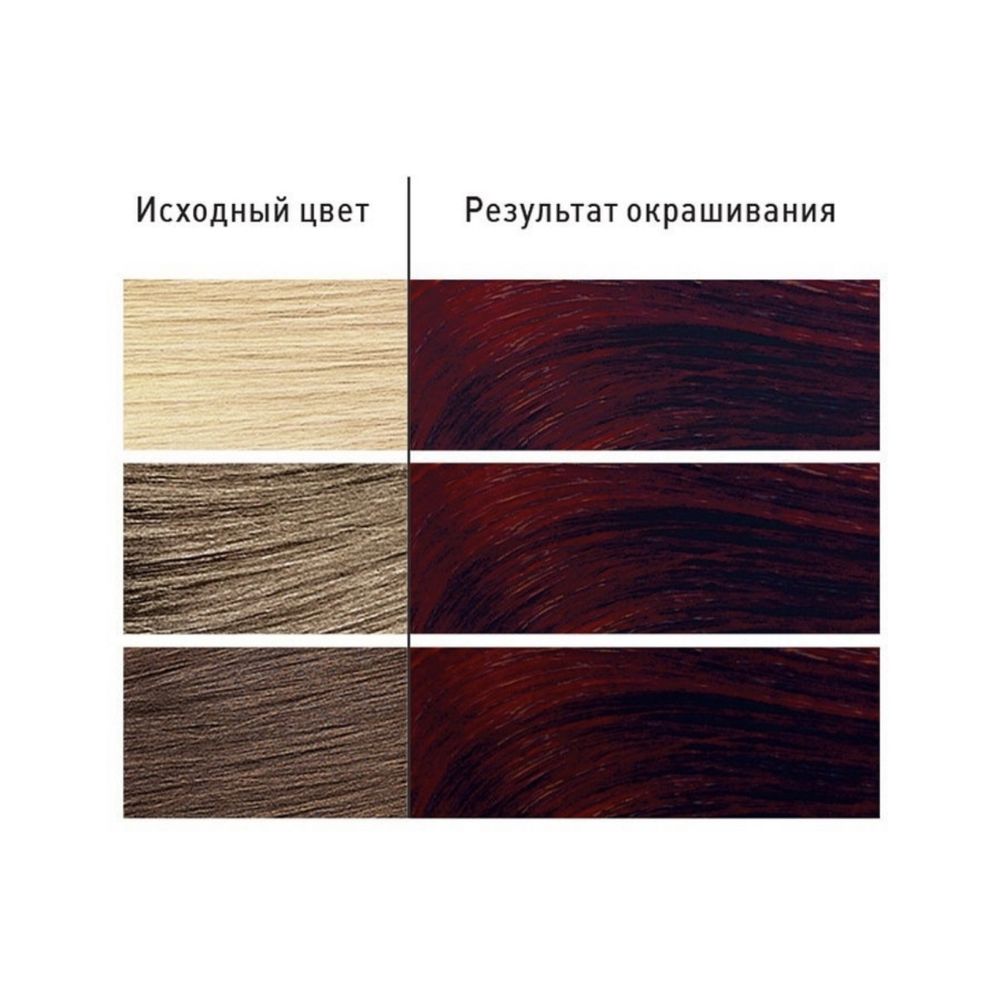 краска для волос ESTEL
