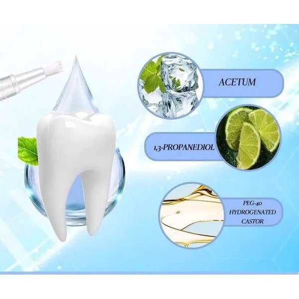 Oferta 3 Produse Set pentru albirea dintilor White Teeth Efero Lanbena