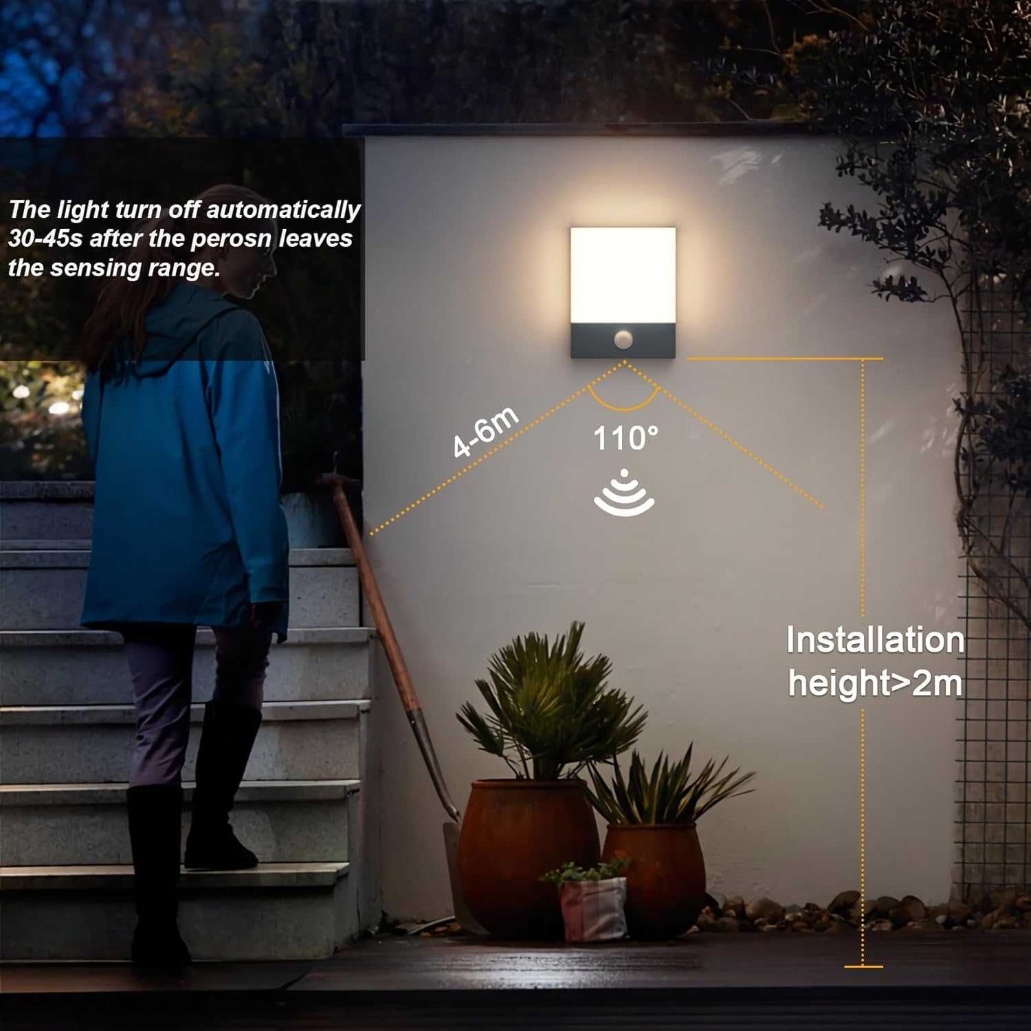 НОВA! Външна LED лампа 24W с датчик за движение, IP65