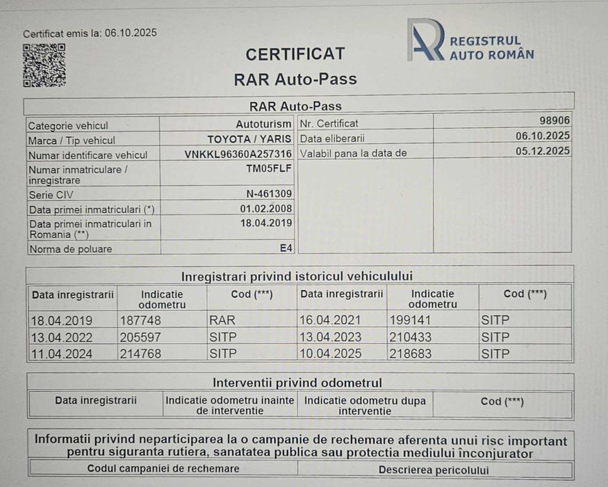TOYOTA YARIS Cutie Automata