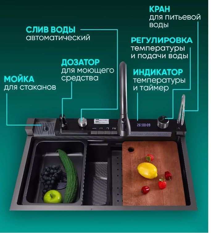 Oshxona Moykasi