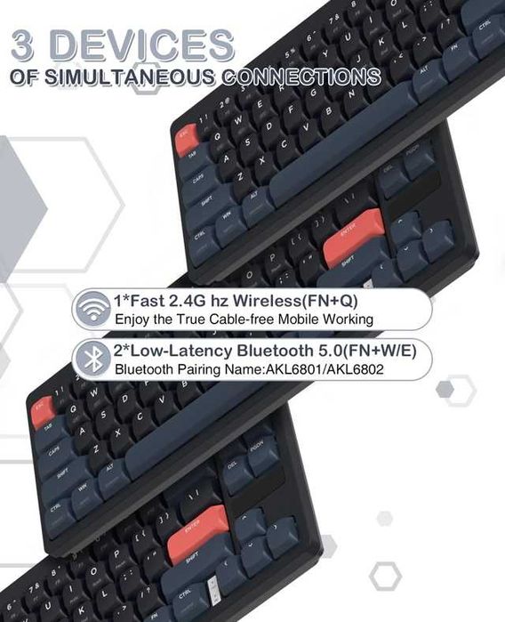 Tastatură mecanică wireless MAGIC-REFINER RKL680,