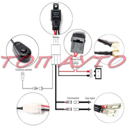 Кабели С Дистанционно За Лед Барове Халогени 12V / 24V Ключ Реле