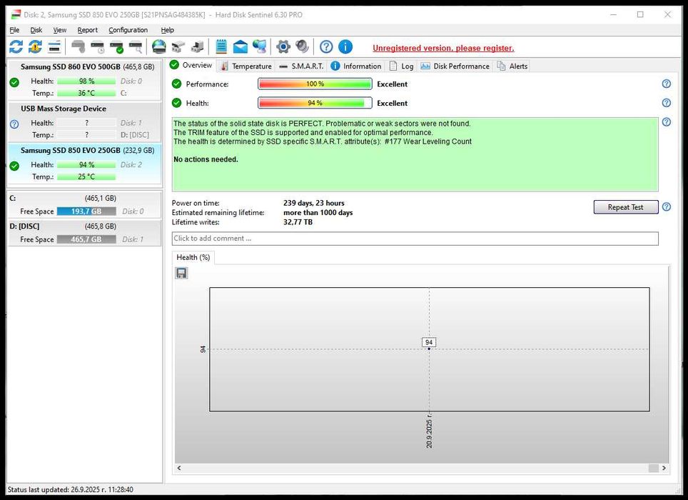 Диск Samsung 850 EVO , 250 GB, SSD SATA III, 2.5"