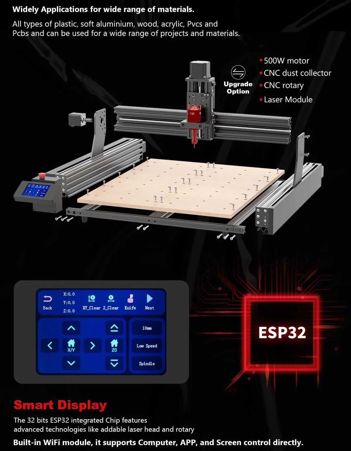 CNC Рутер Фреза 460/460/80mm механично лазер лазерно гравиране рязане