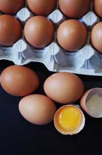 Яйцо оптом и в розницу всегда в наличии по самым низким ценам!!!