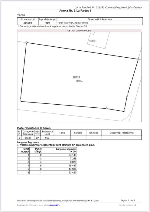 Teren Oradea, zona Podgoria, PUZ aprobat casa individuala/duplex