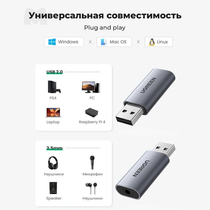 Внешняя звуковая карта UGREEN USB Sound Card CM383