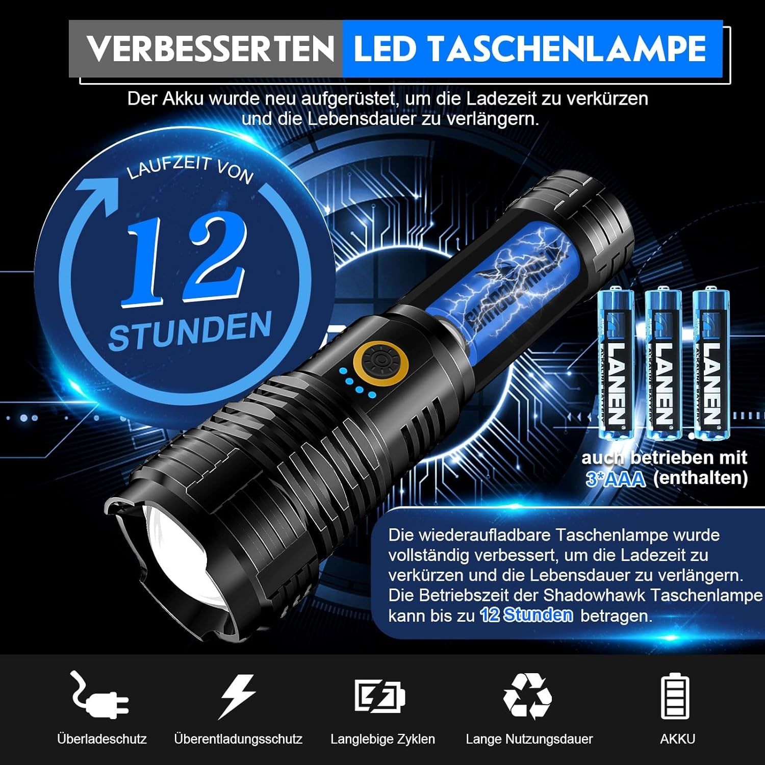 Lanterna tactica LED Shadowhawk Torch LED 15000 lumeni