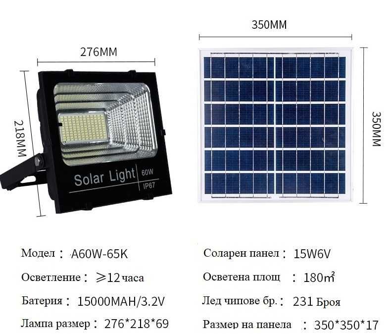 60W LED прожектор със соларен панел, сензор за движение, дистанционно