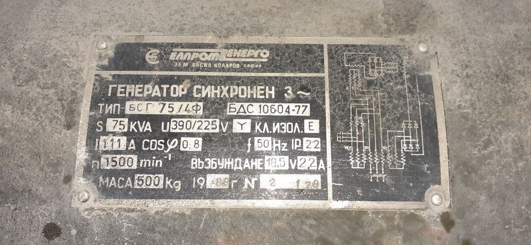 Агрегат за ток генератор 75Kw