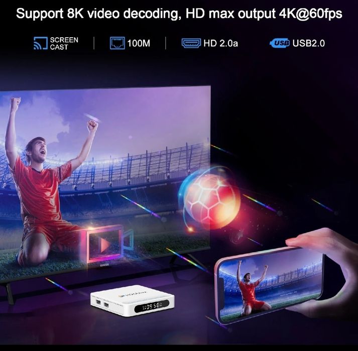 ‼️Smartbox H618 android14.голосавой пулт.Прошивка+Доставка.ж