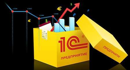 Продажа и обслуживание программ 1С