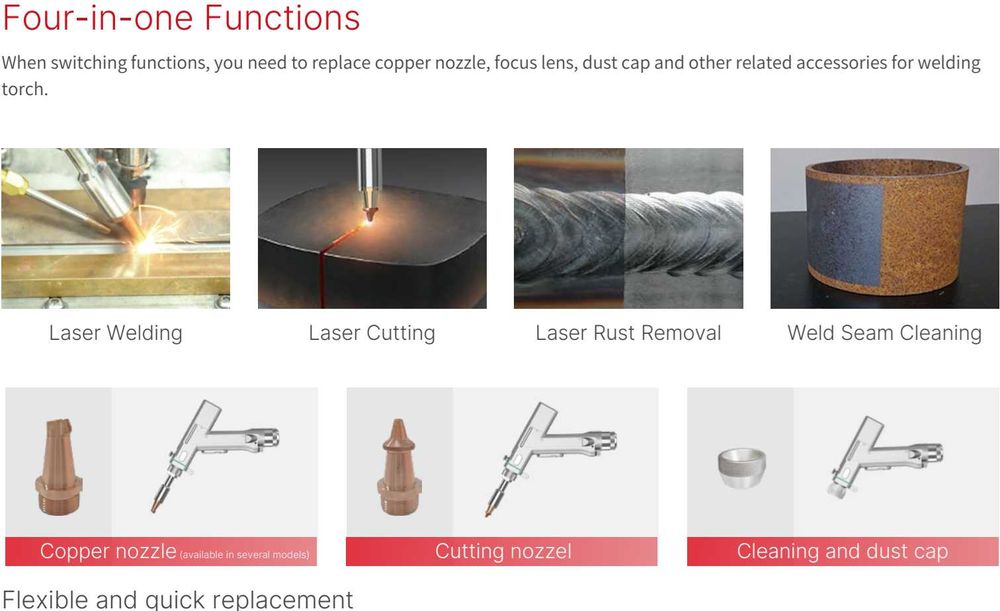 Лазерно заваряване, лазерно заваръчна машина, Megmeet Lux 1500