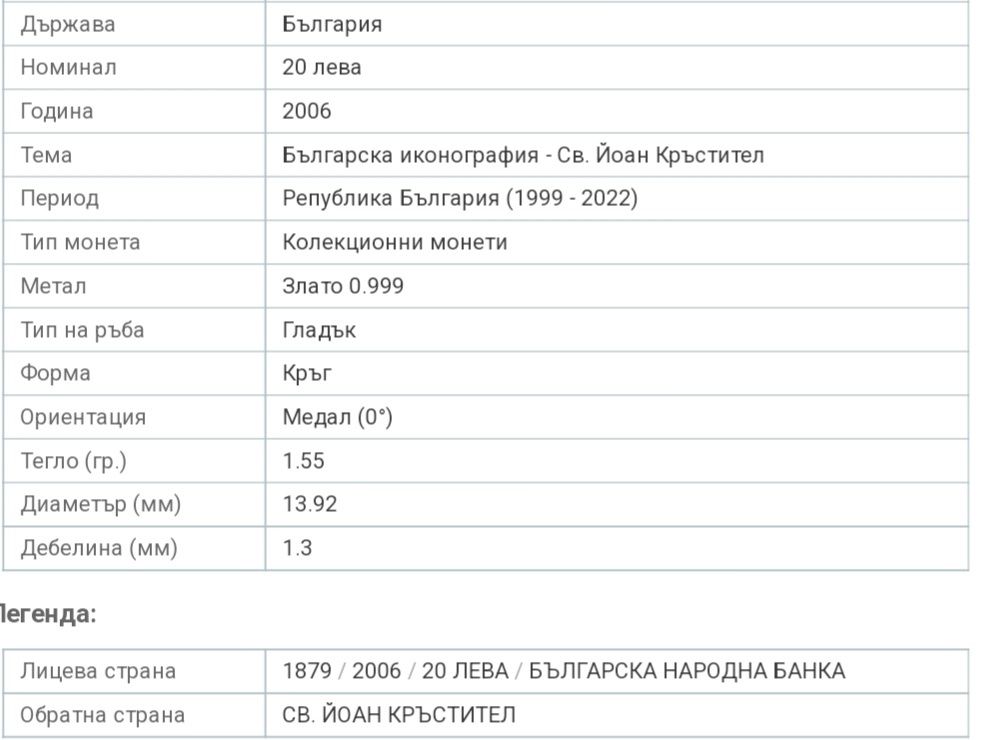 Златна възпоменателна монета Св. Йоан Кръстител 2006