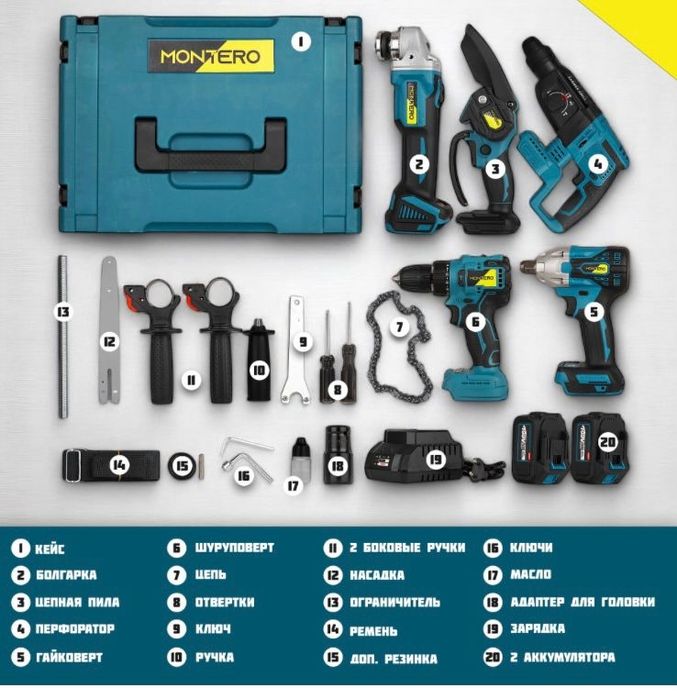 Распродажа!Набор инструментов 5 в 1 Макита, Bosch, MilWoukee, DeWalt
