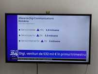 Samsung H6400 80 diagonala Smart tv full hd