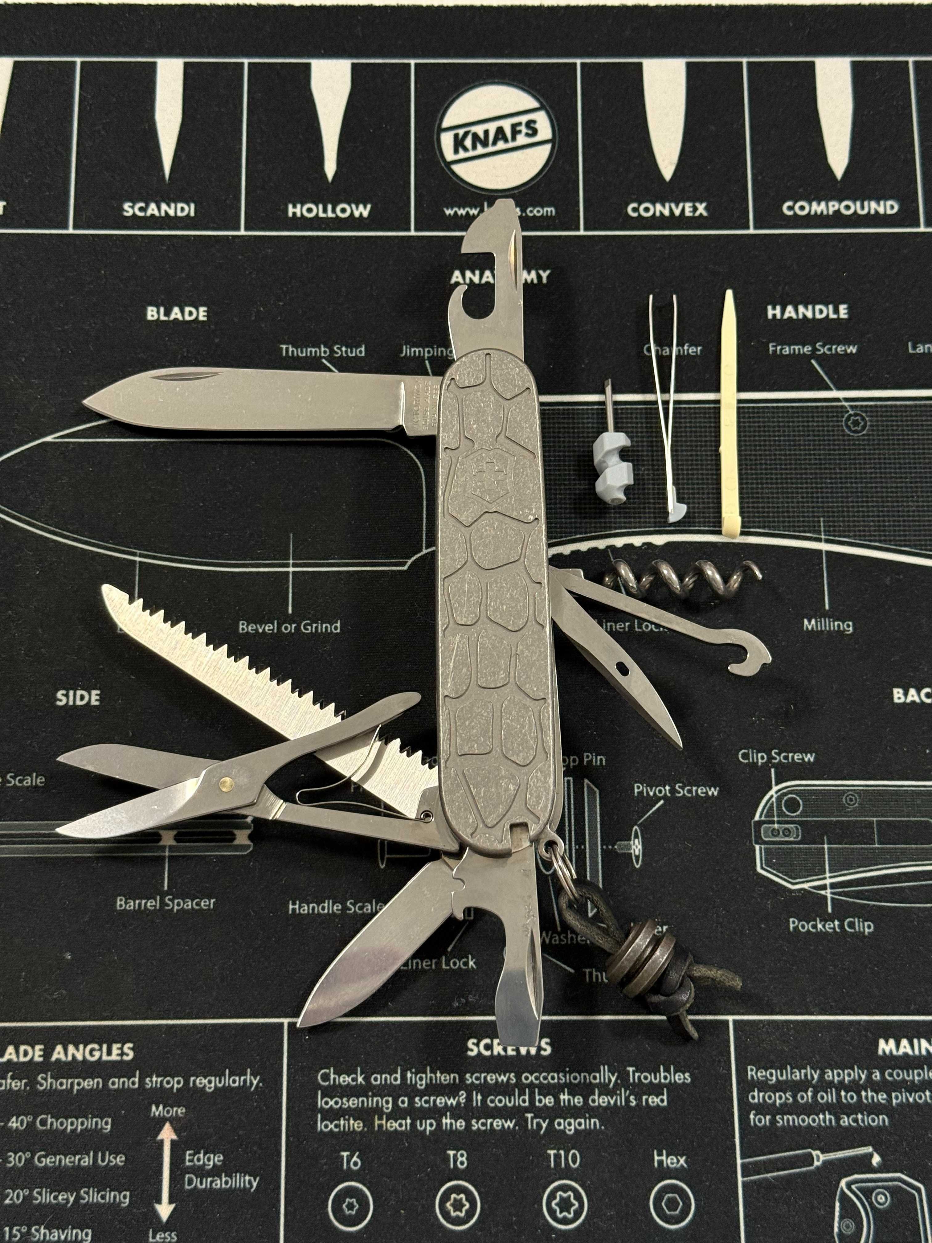 Victorinox колекция-модифицирани