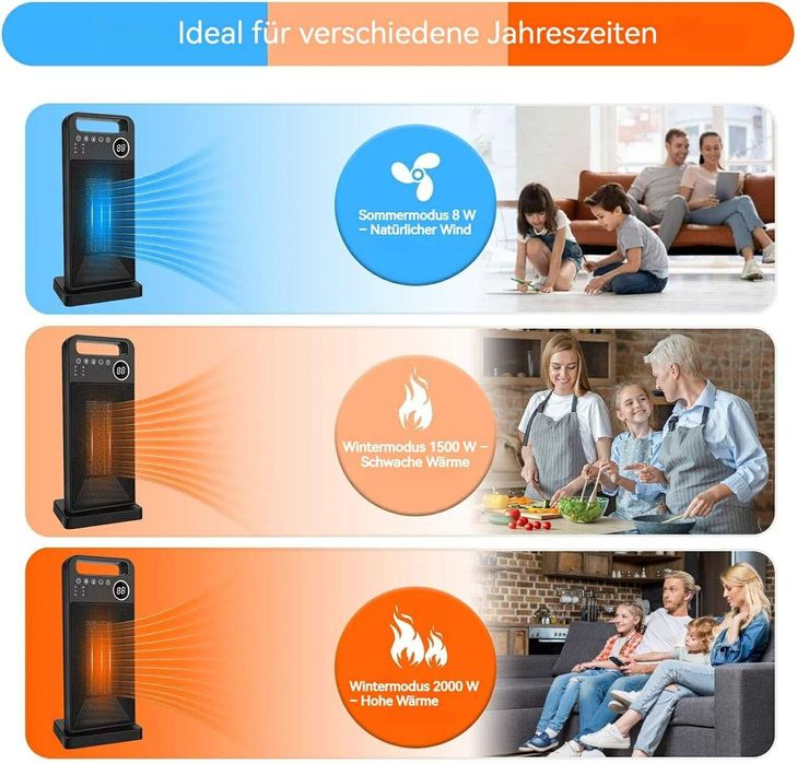 Încălzitor cu ventilator ceramic, Miavogo 2000 W pe 3 nivele