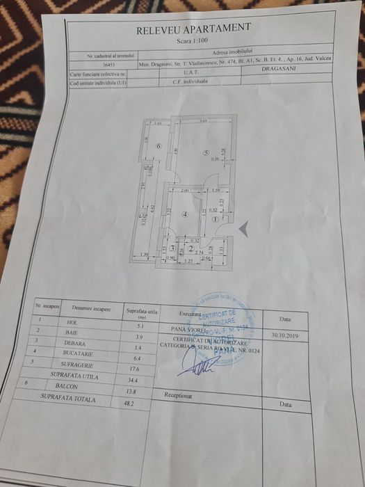 Vând Garoniera confort 1