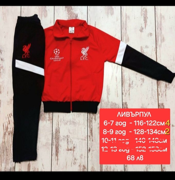 Детско юношески екипи анцузи на различни футболни отбори