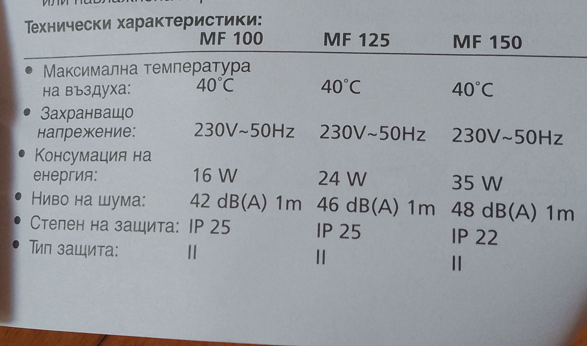 Три вентилатора за стена