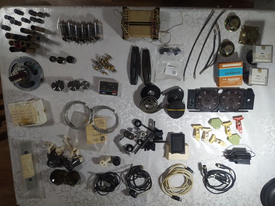 Рабочие вещи из СССР.