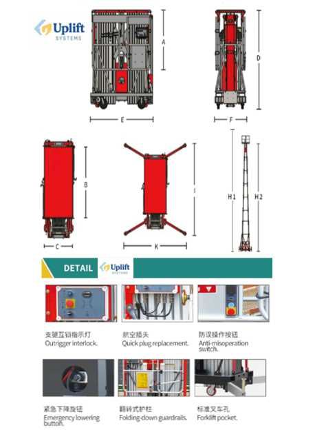 Двухмачтовая вертикальная подъёмная платформа (с выдвижными опорами)