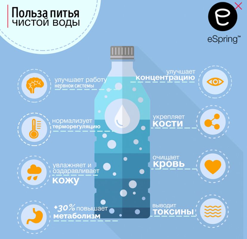 Картридж с префильтром