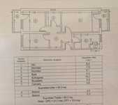 Apartament 3 camere Piata Mare - Roman