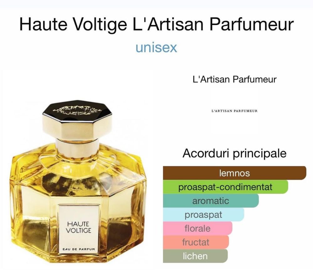 Haute Voltige de L'Artisan Parfumeur parfum