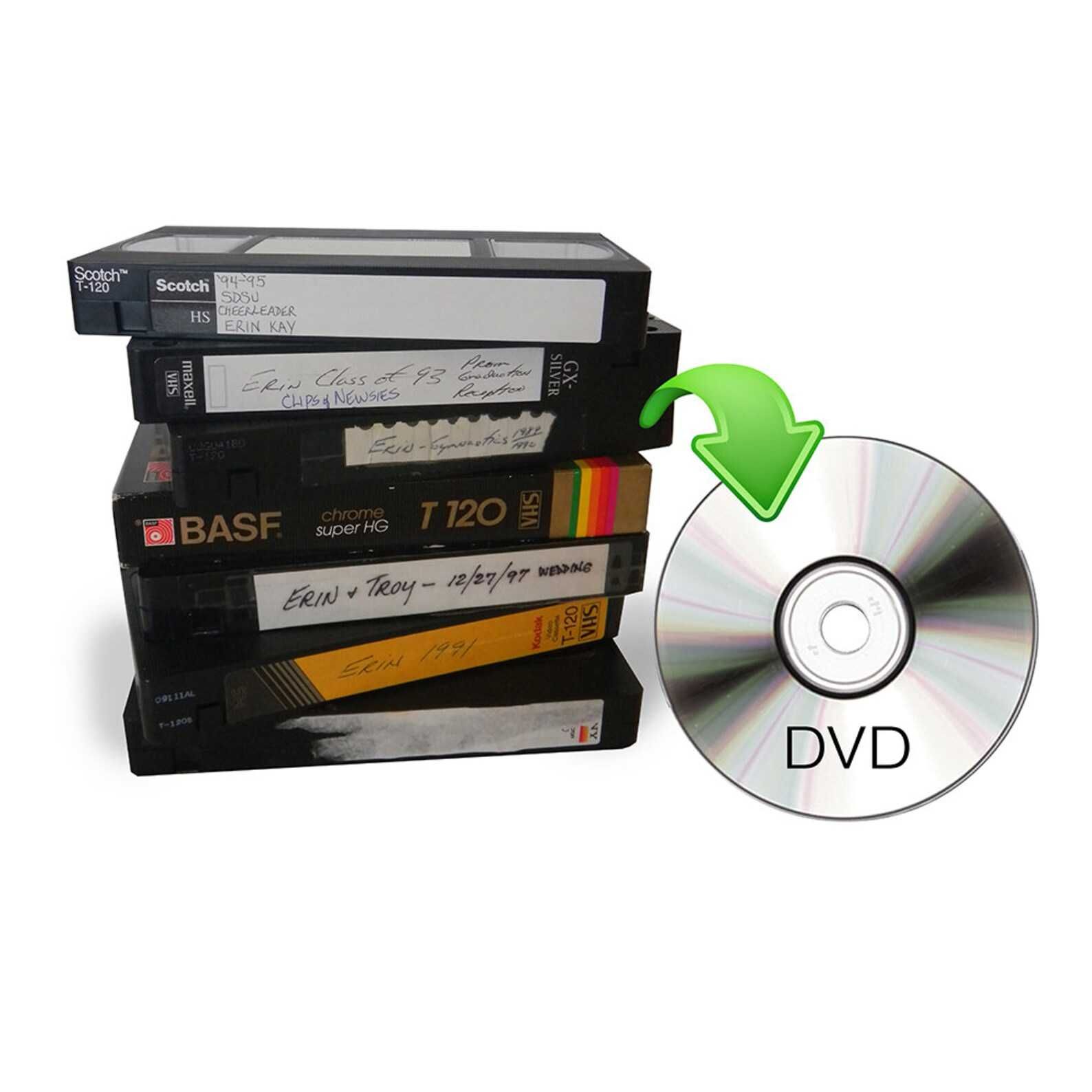 Transfer casete VHS